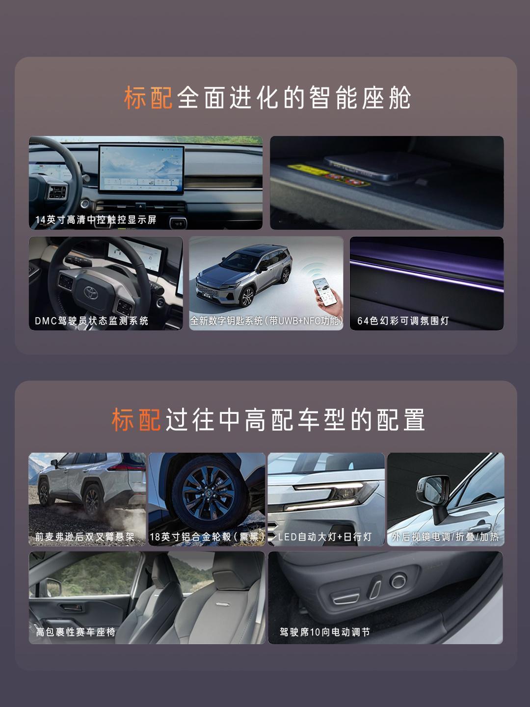 广汽丰田威兰达这个价格是过去想都不敢想的，而且给到的东西也是实打实的硬！LSD