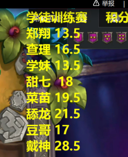 炉石传说戴大哥这么有实力吗？学徒训练赛，四局三鸡，28.5分断层领先，而郑翔一