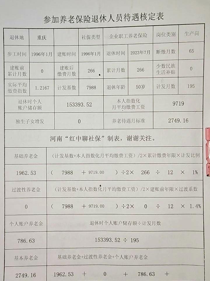 刷到一个重庆企业职工养老保险的核定表，时间停在2023年7月，地点就在重庆市。