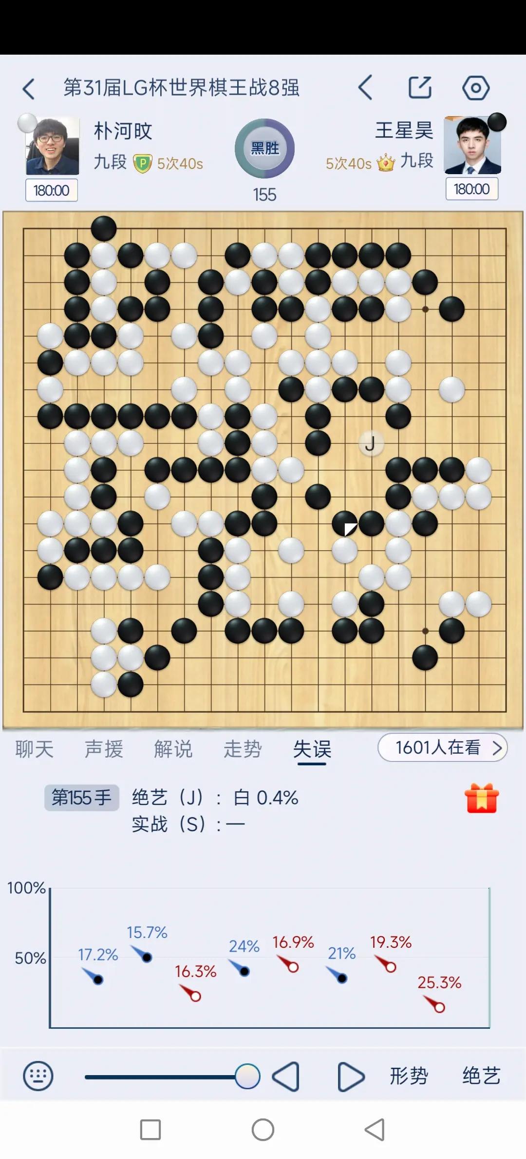 第31届LG杯世界棋王赛四强！