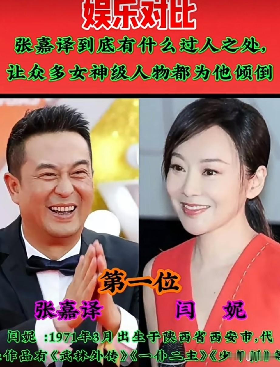 你们说张嘉译到底有什么过人之处让众多女神级都为之倾倒？