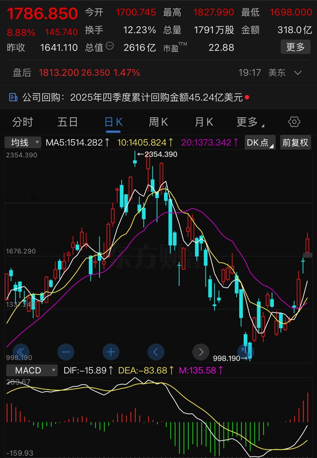 一个闪迪，将美日韩中四国股市搅得天翻地覆。从东方财富股吧可见：一只国外的股票，