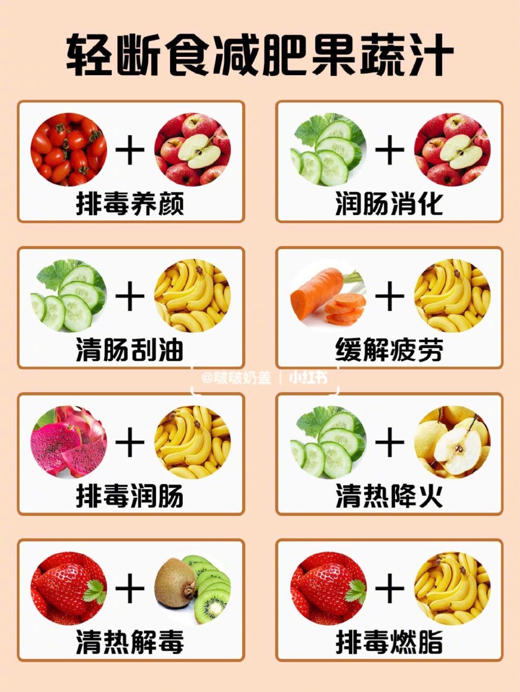 轻断食搭配果蔬汁，健康瘦身更有效​​​