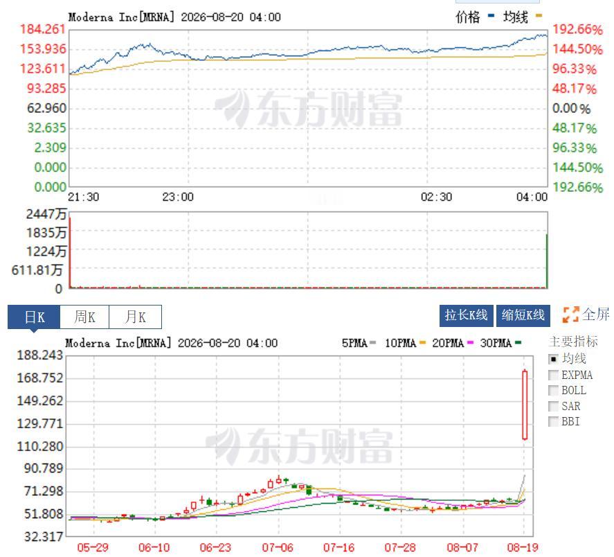 很多散户有一个特别错误的观点，大户、机构、量化就是靠砸盘获利的。因为散户不能做空