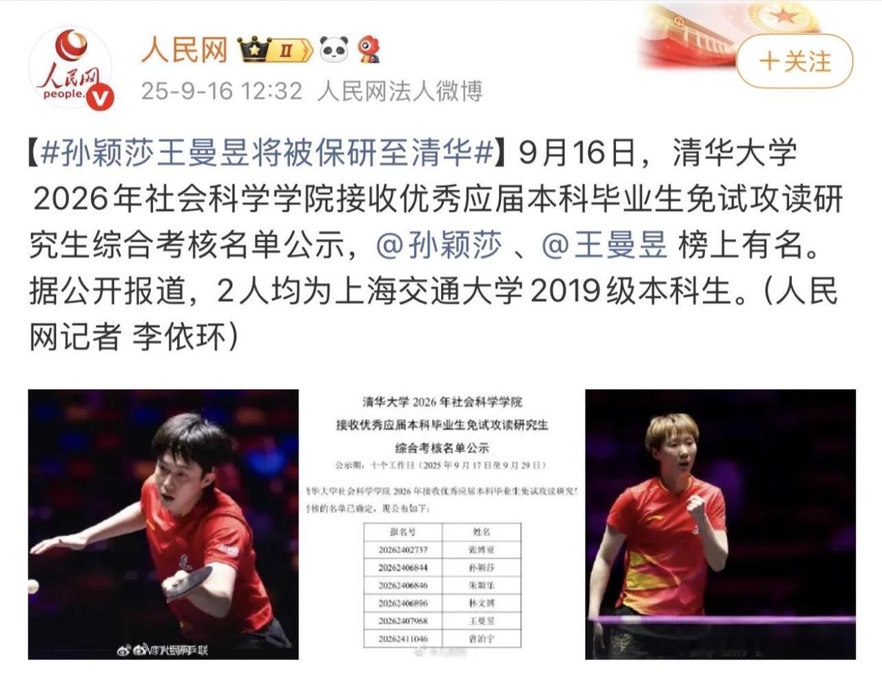 恭喜孙颖莎、王曼昱，清华榜上有名，世界排名前二！人民网这是捅了多大篓子，莎莎和