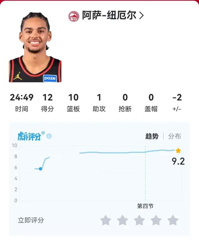 试训时被杨瀚森压一头的领养王子，打季前赛时和杨瀚森有来有回的奎因，常规赛都有了不