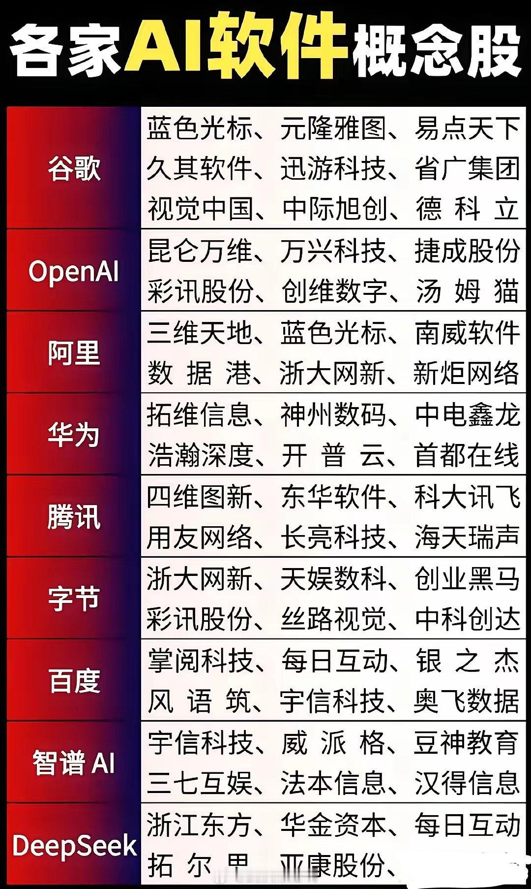 开门红！明日大盘惯性冲高，新年收盘开门红。理由非常简单：其一、假期无实质性利空。