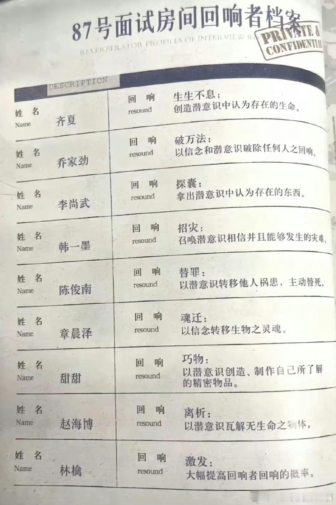 肖战接盘《十日终焉》齐夏？这瓜先别急着炫！前阵子还传檀健次要演《十日终焉》