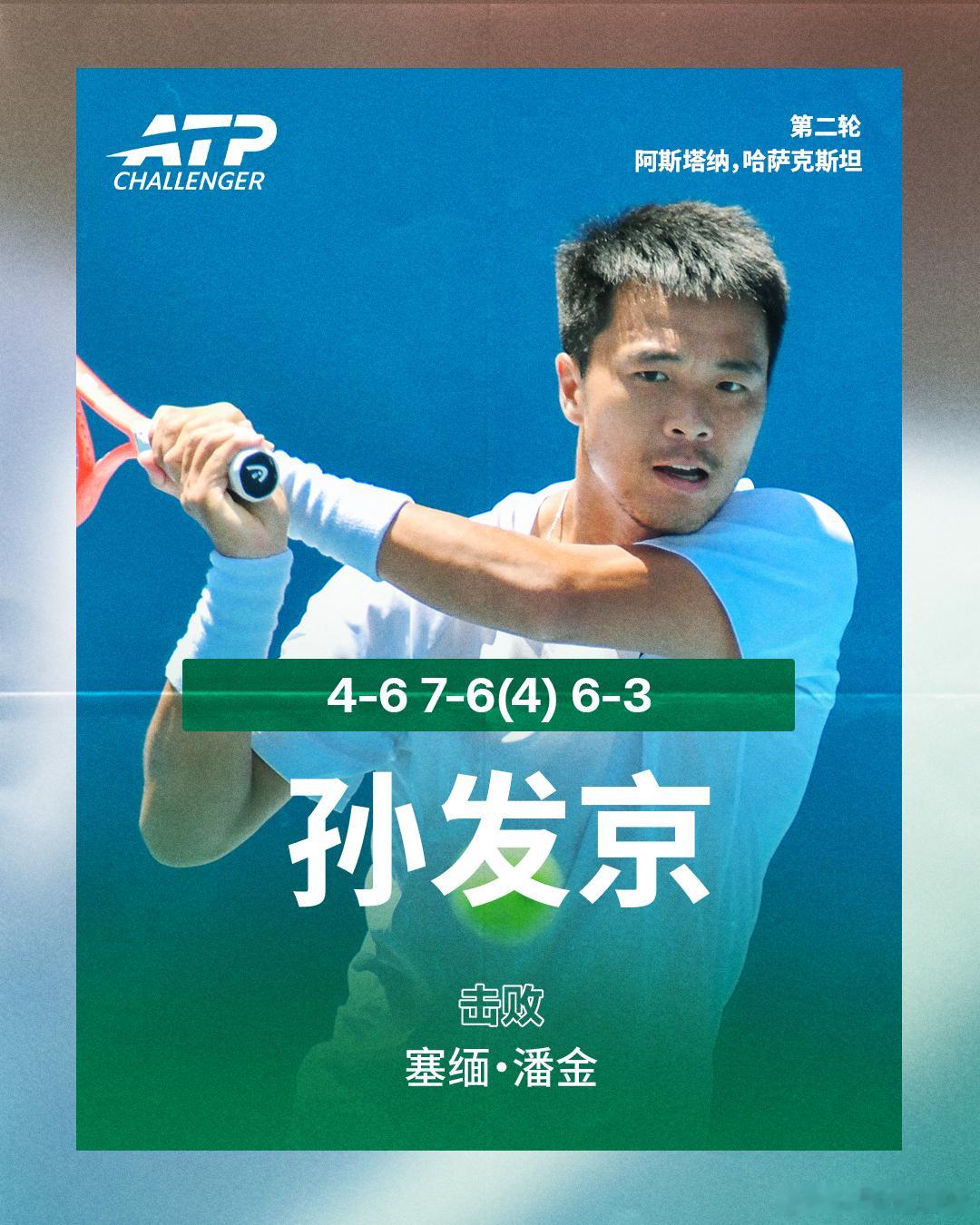 孙发京逆转晋级ATP挑战赛阿斯塔纳站第二轮，5号种子孙发京鏖战三盘，以4-6