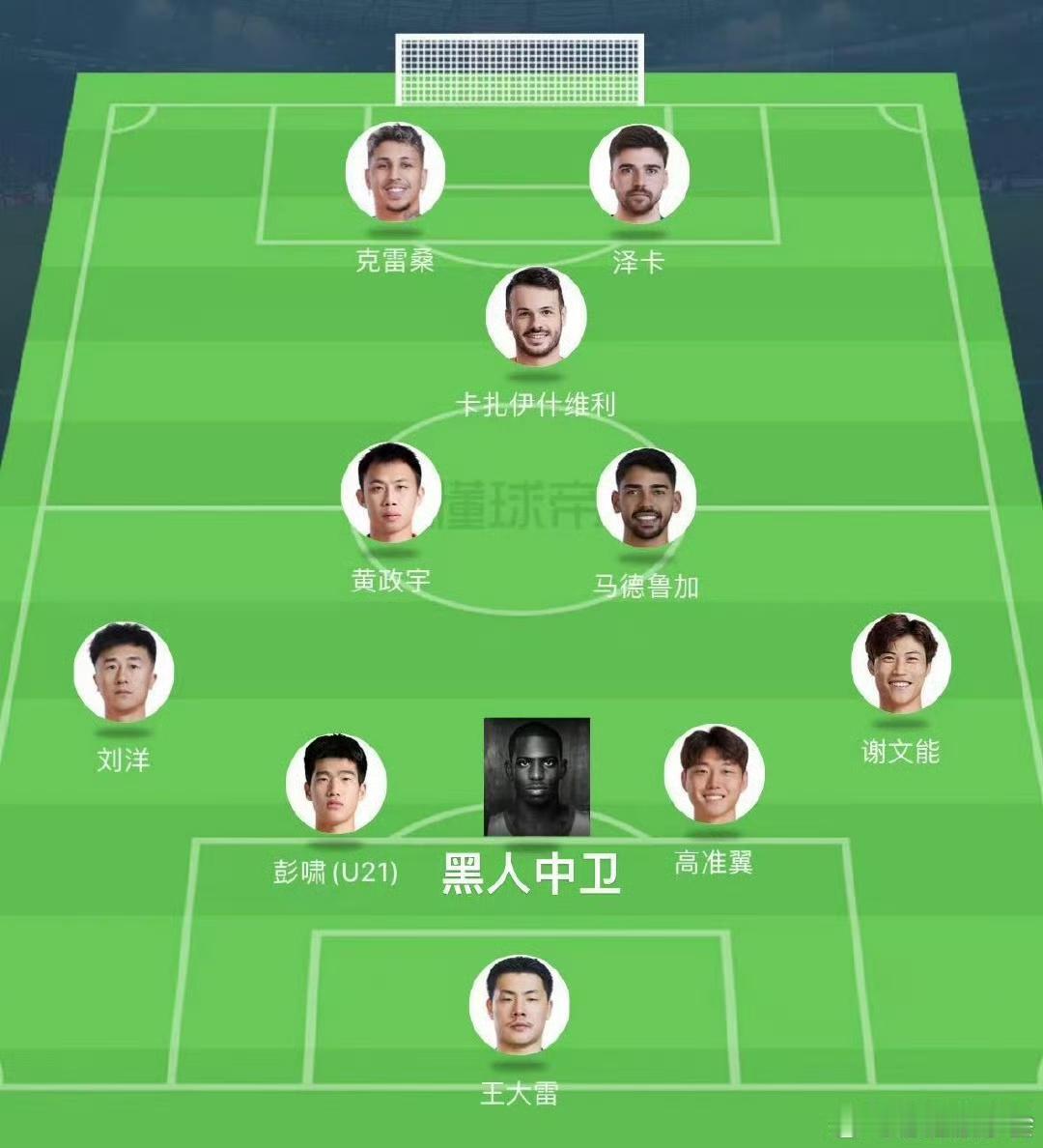 徐江：山东泰山2026这个首发阵容，能打第几？门将：王大雷后卫（从左至右