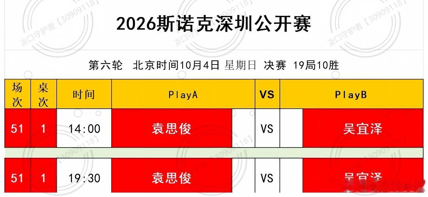 斯诺克世界斯诺克巡回赛(WST)2026/27赛季，2026深圳公开赛：