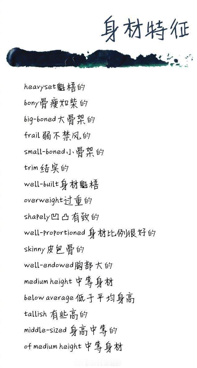 雅思分类词汇：如何描述一个人。同学们加油鸭！