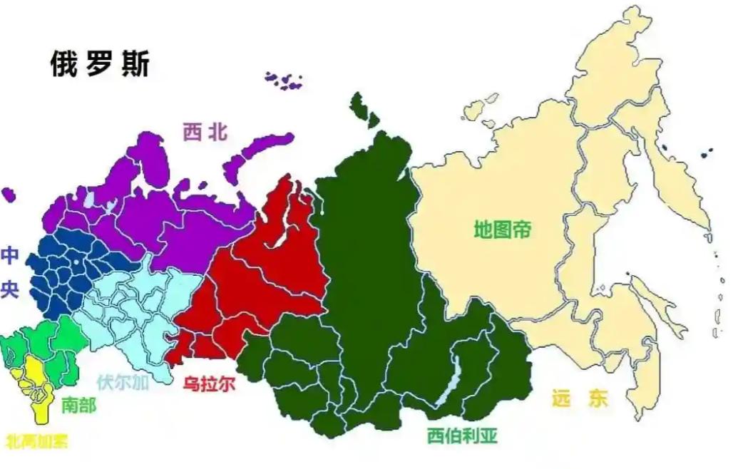 假如俄罗斯这次战败了，世界将会发生什么？不夸张的说，俄罗斯一旦被打败，中国接下来