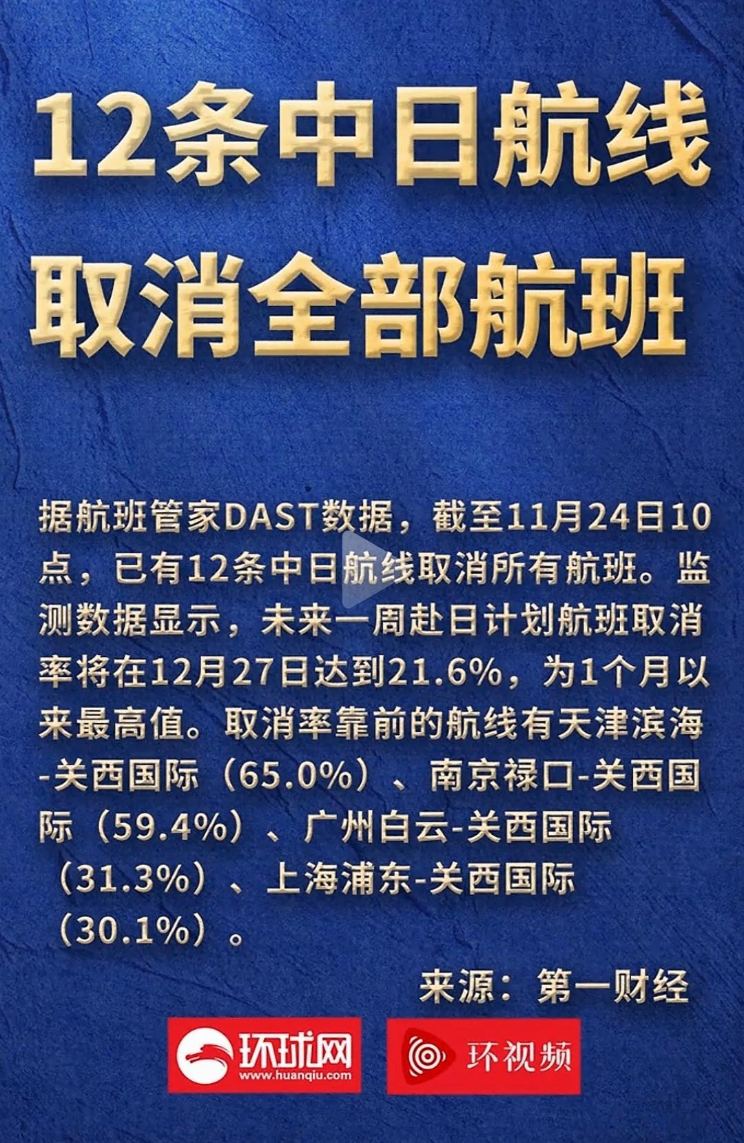 那些不听招呼去日本的人现在应该慌了吧？回国的机票可能变得一票难求了。越来越多
