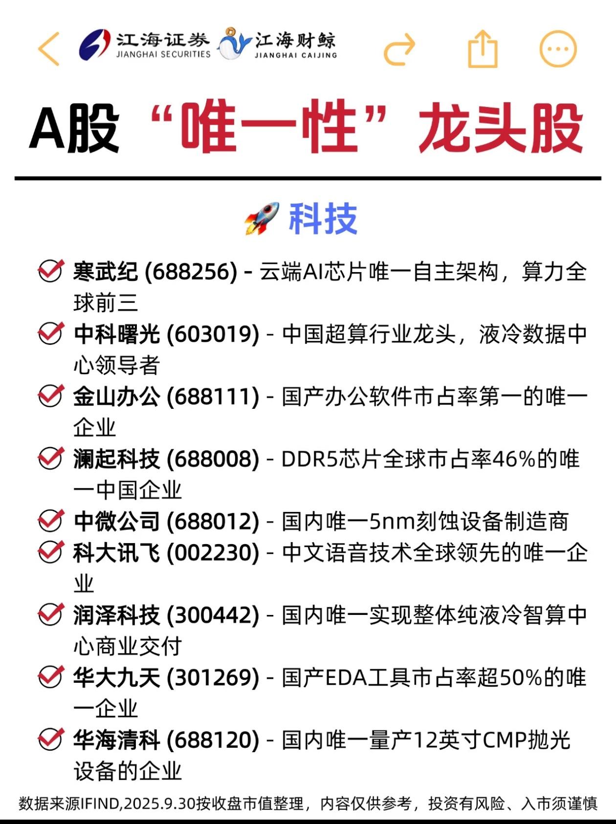 A股“唯一性”龙头股全梳理，这些企业才是真·护城河📈什么叫真正的护城河？