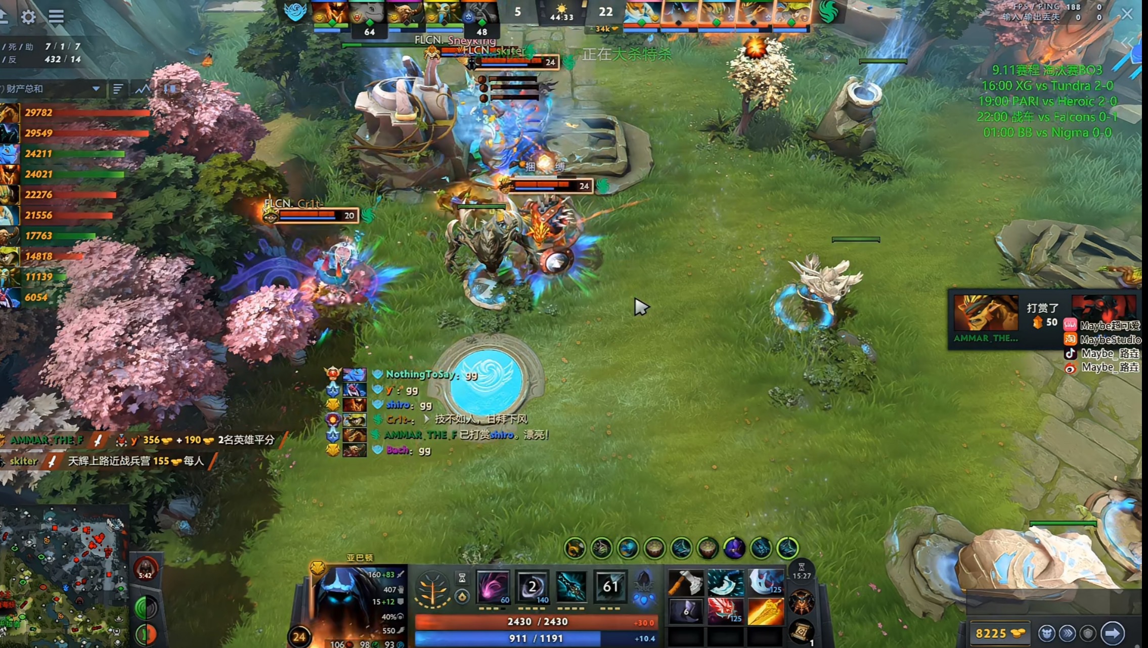 战车0-2不敌Falcons落败者组，败者组加油，希望杀上来！dota2​​​