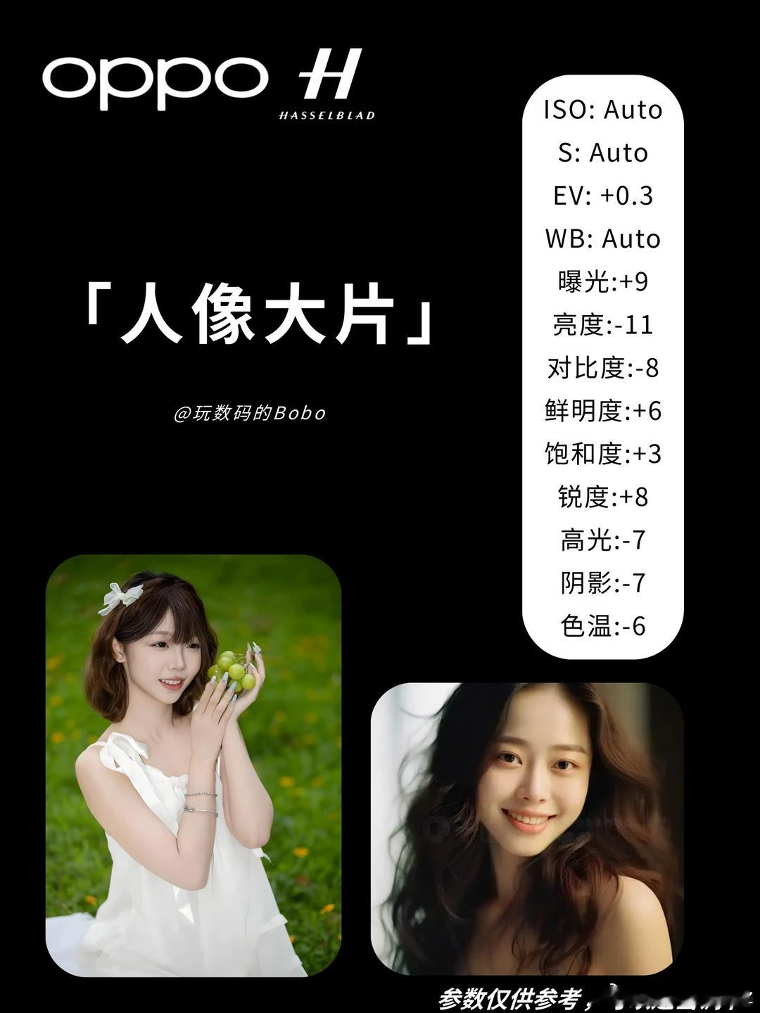 让OPPO秒变哈苏的万能拍照公式！不会=浪费你真的会用你的OPPO手机拍照吗？今