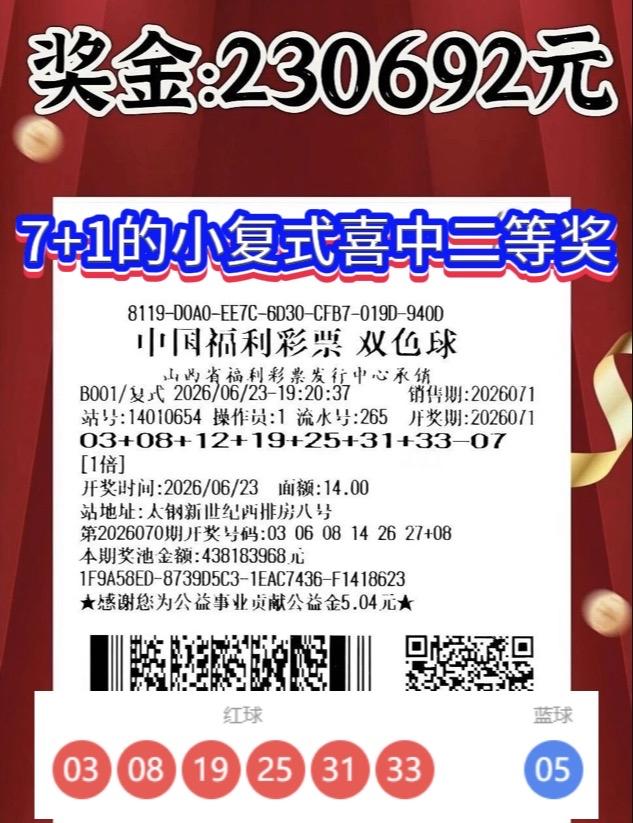 蓝球一号之差！23万奖金到手，遗憾错失586万头奖。双色球2026071期爆