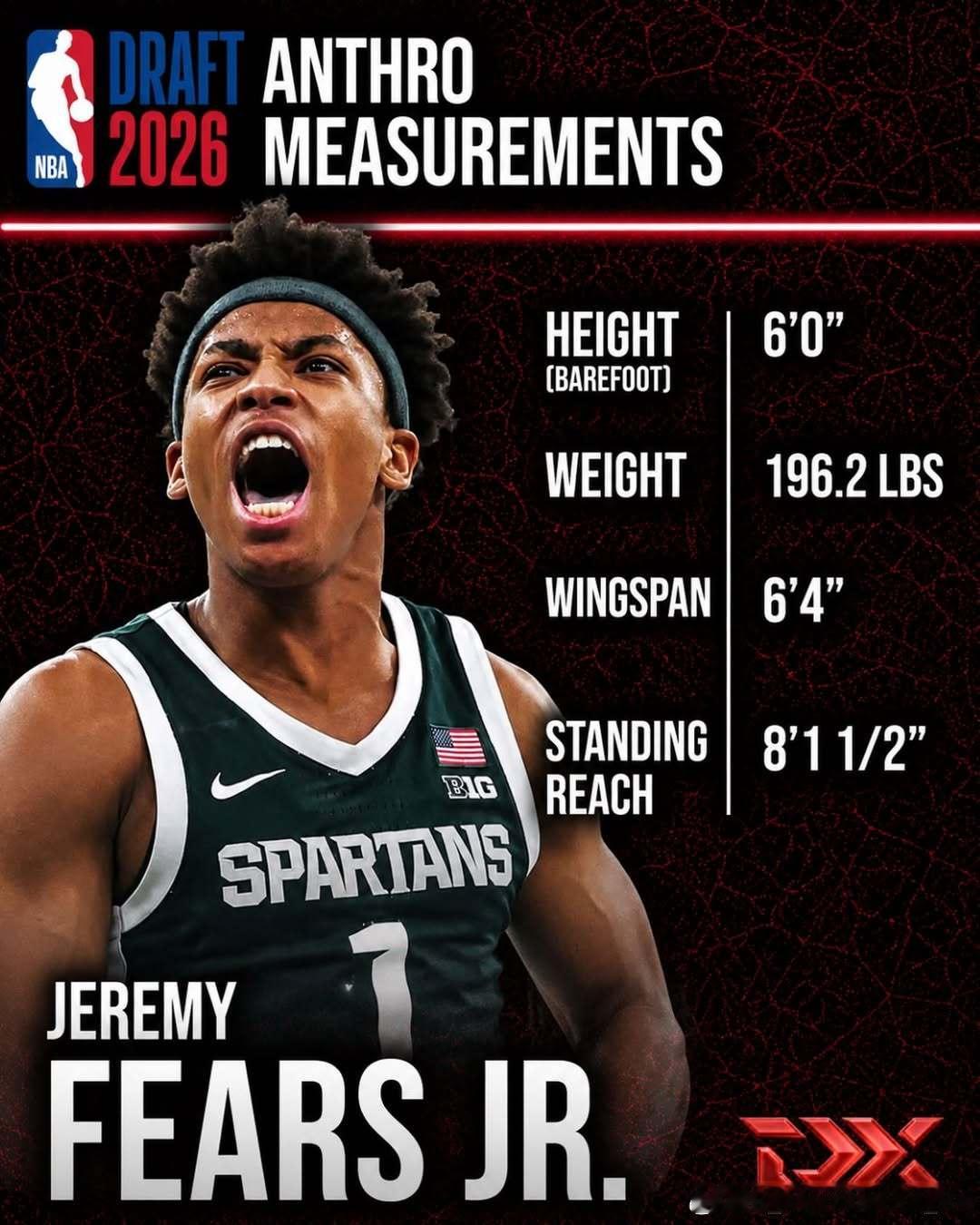 小杰里米·费尔斯(JeremyFearsJr.)2026年NBA联合试训体测