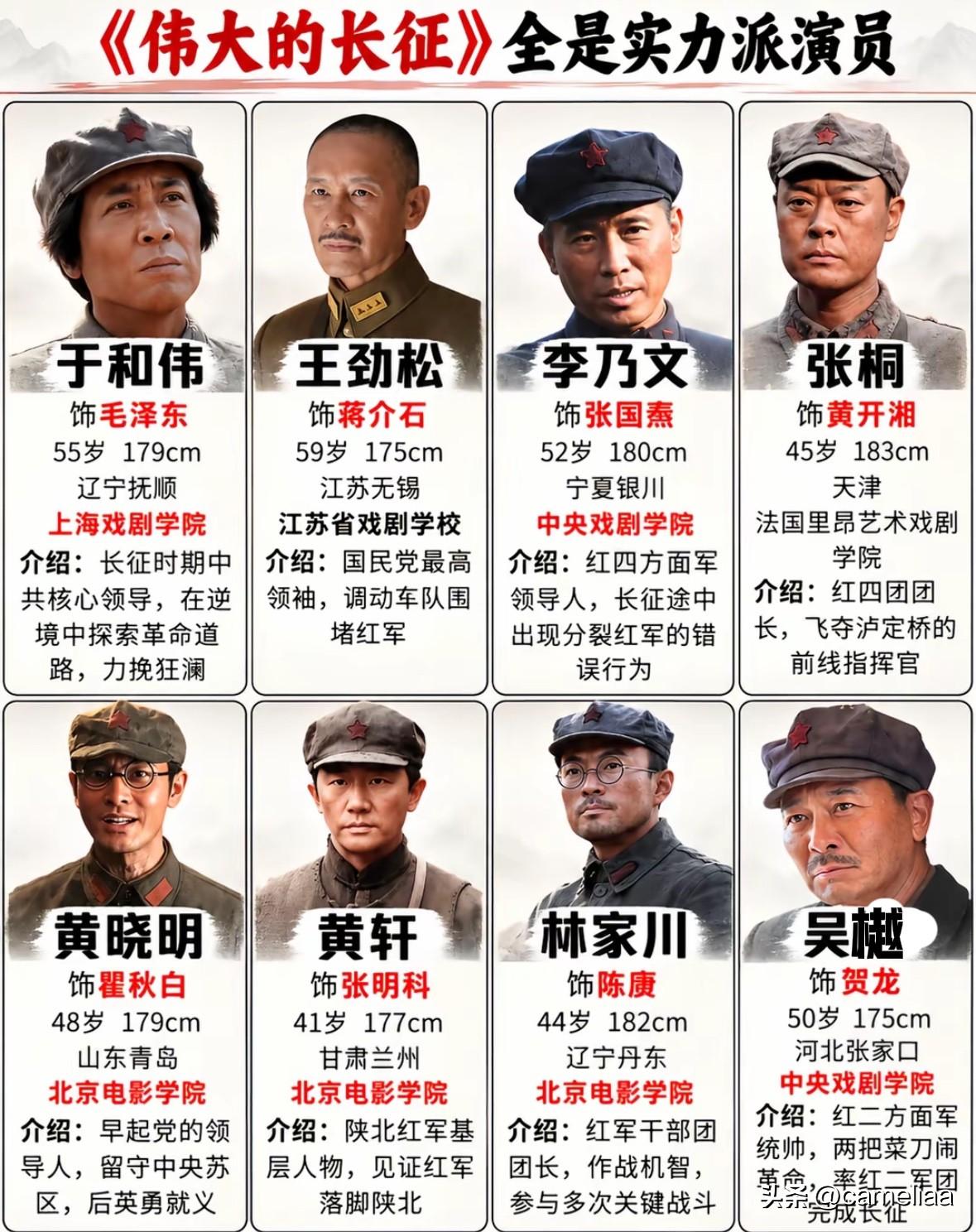 拒绝脸谱化《伟大的长征》一众实力派重新演绎峥嵘长征岁月不少主旋律剧集容易