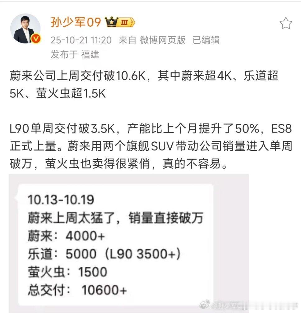 在蔚来正在开足马力全力生产es8的时候，在交车已经要排到半年之后，明年一季度的所
