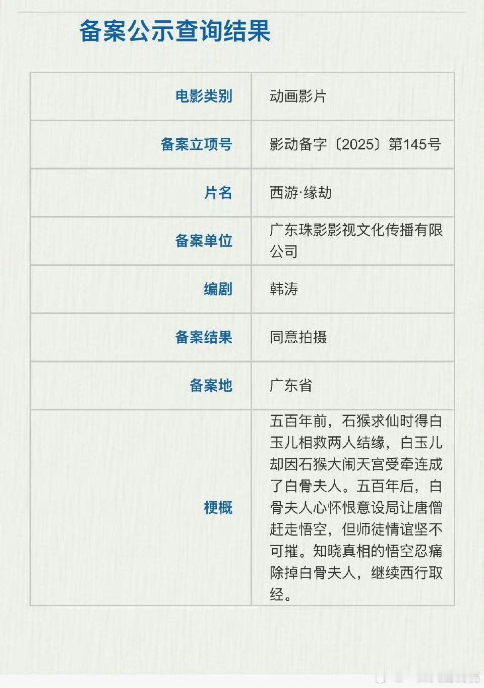 悟空和白骨精的爱情动画电影立项了