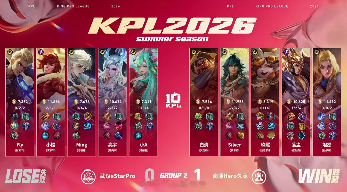 Silver苍决胜团四杀Hero对战eStar南通Hero久竞1:0武汉e