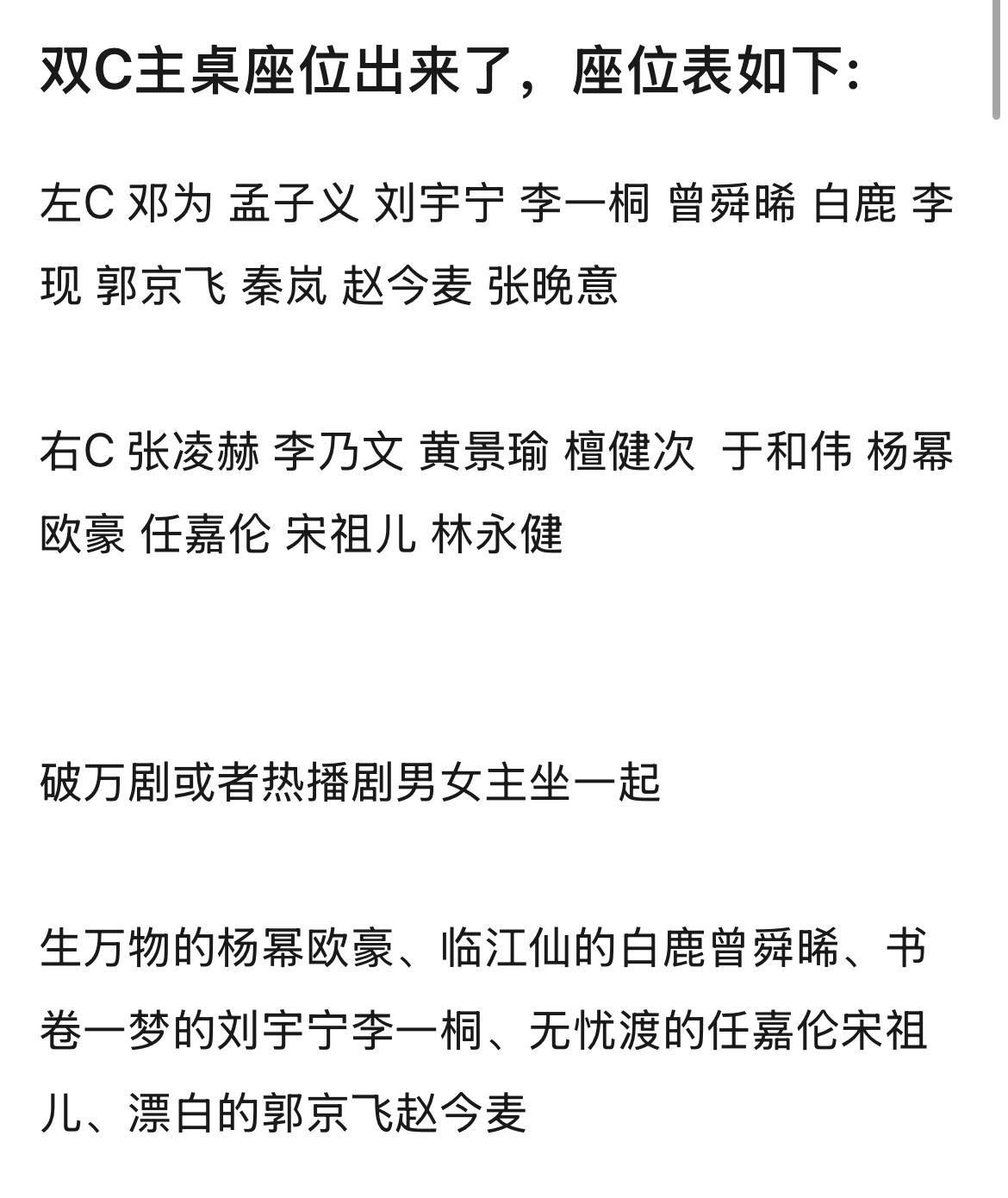 爱奇艺尖叫之夜座位