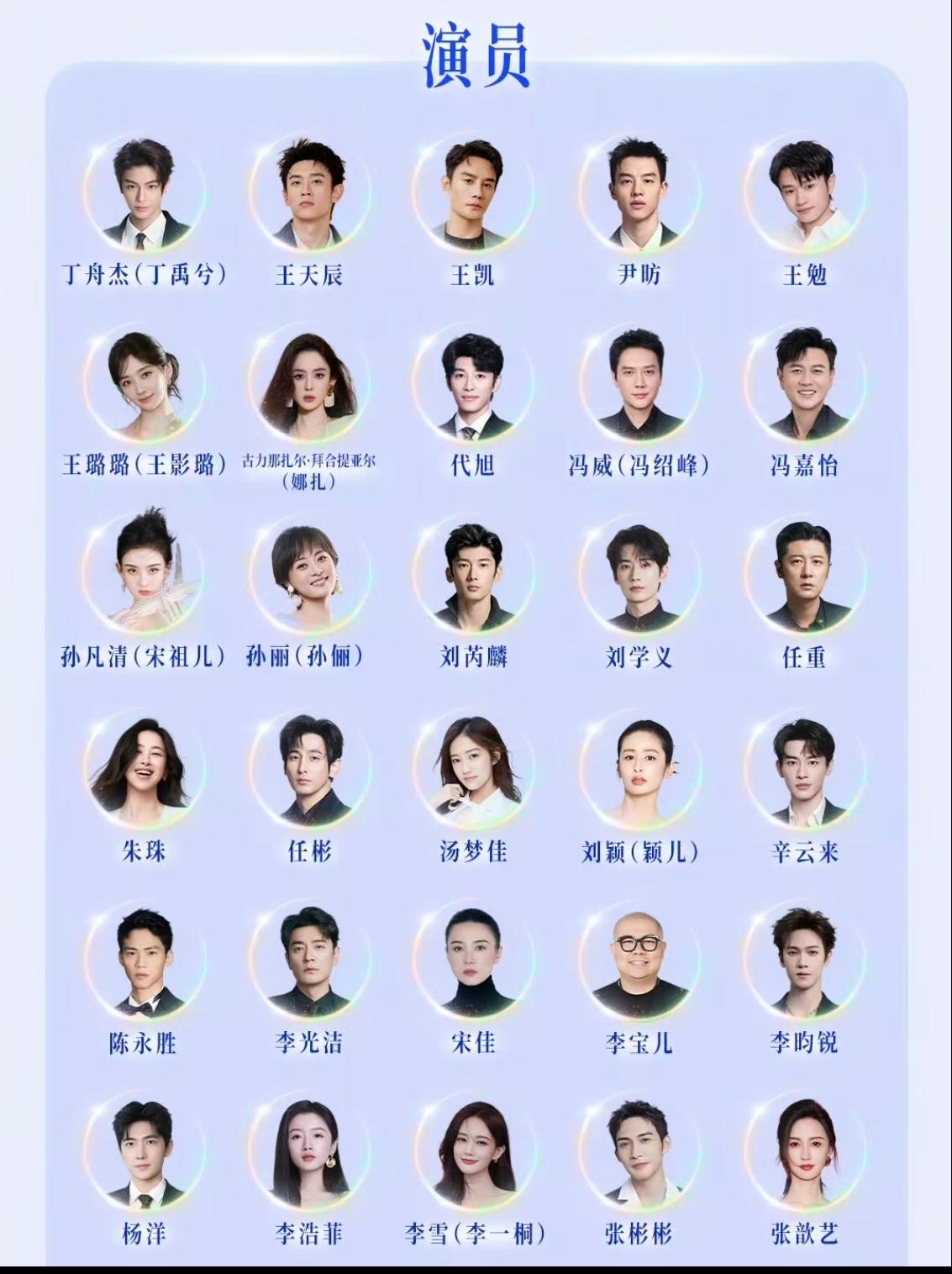 第一批痛失本名的明星出现了，哈哈，先来看看有没有你的偶像！最惨是娜扎，本