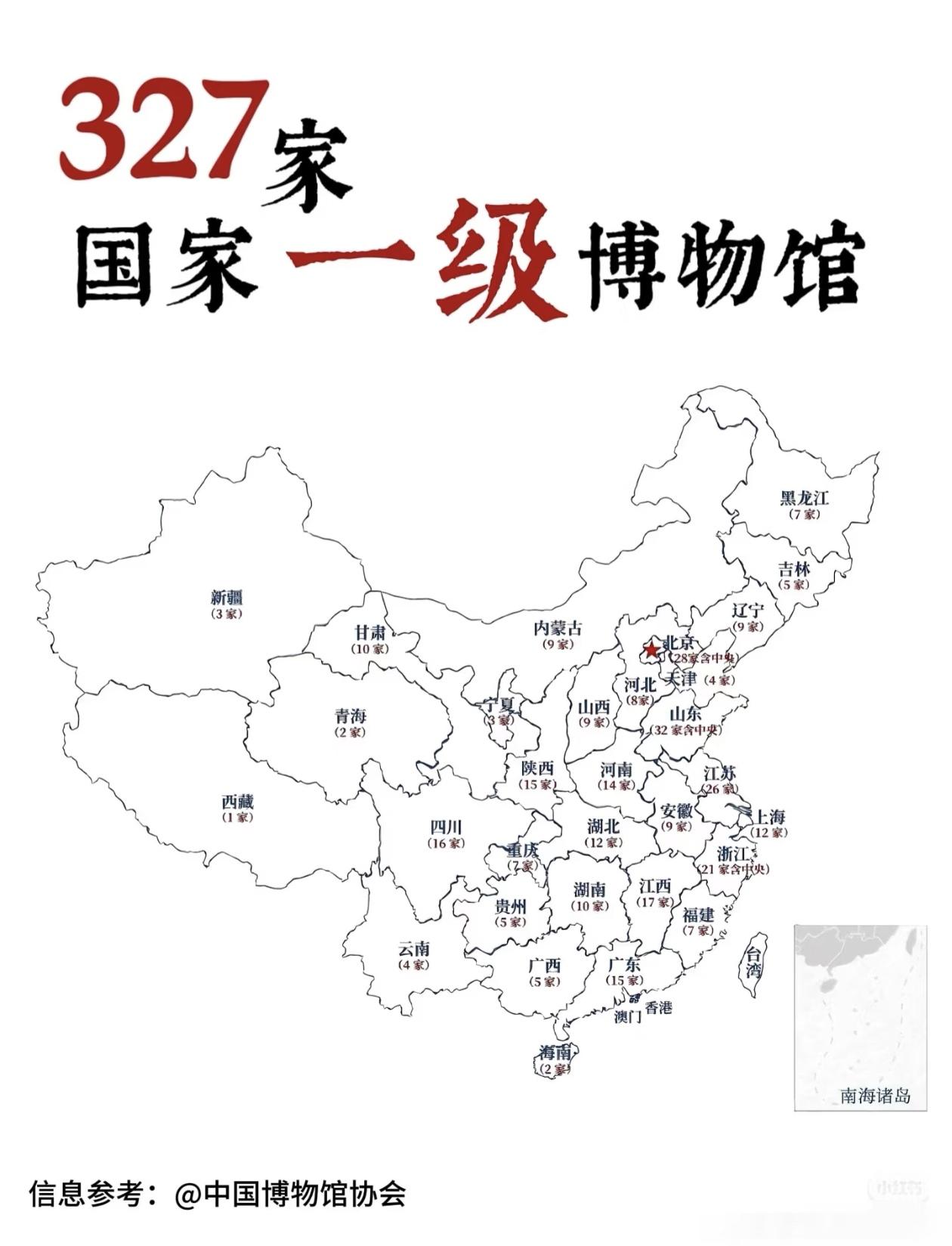 中国博物馆分布图：全国327家国家一级博物馆名单[比心]