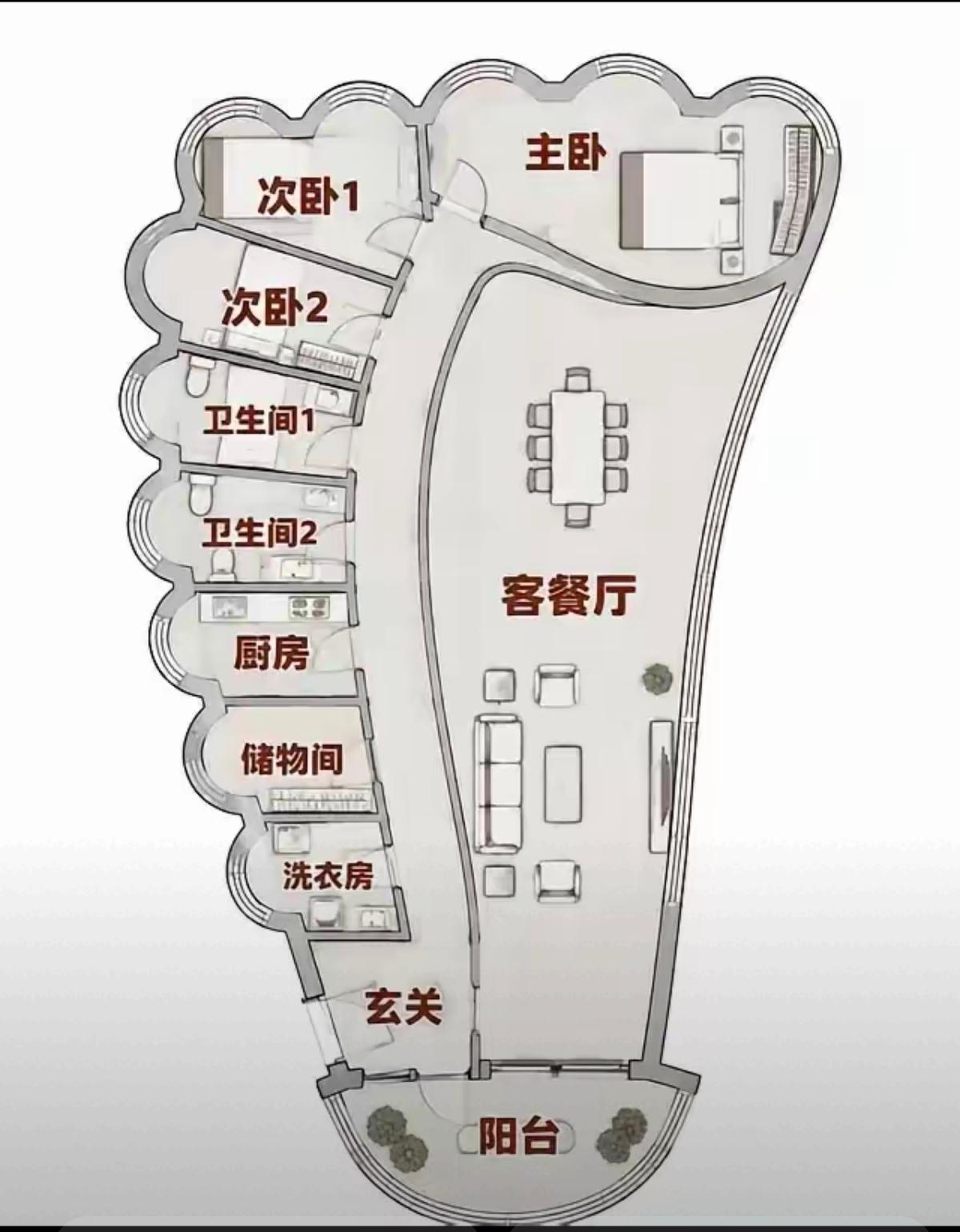 这房子设计怎么样，像什么？