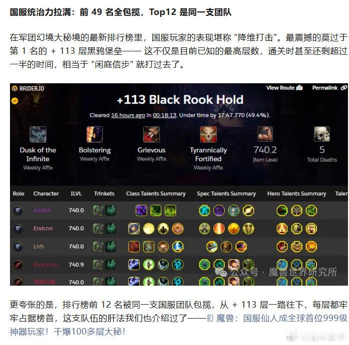 魔兽：军团再临幻境新生前49名都是国服想找到第一个非国服队伍，得直接翻到第50