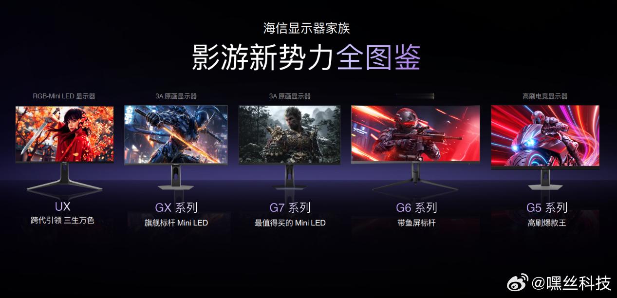 海信和Vidda这次搞了个大动作，没发电视，反而一口气甩出了六款3C潮品，核心逻