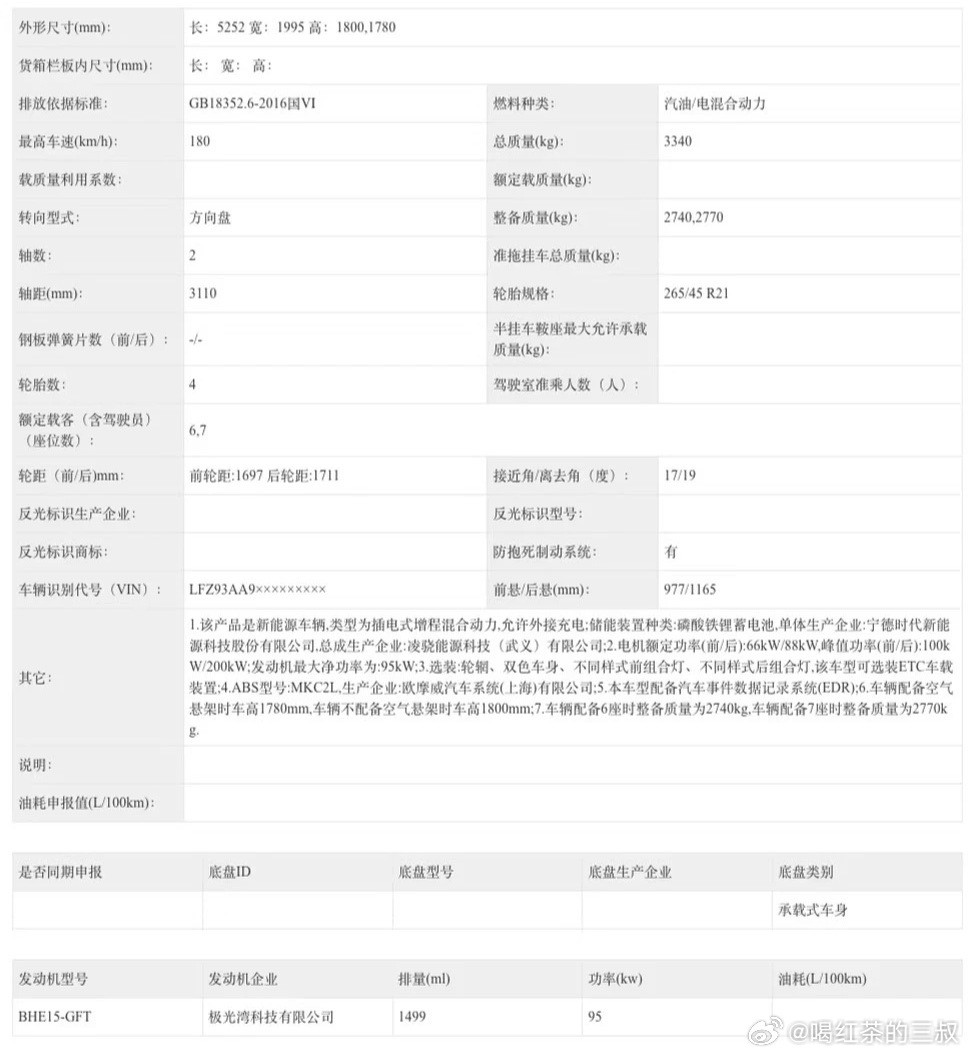 我全网看了，是小鹏gx的，几乎没有人提及，它用的是中创新航电芯，增程版是63.3