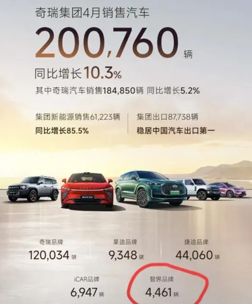 估计余承东都没想到，4月份智界R7和S7两款车加起来的销量只有4461台，好不容