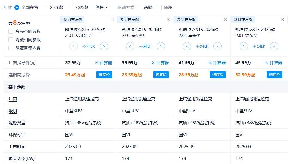 都怪我手贱，看了一下豪车的价格，查了下宝马3系，沃尔沃XC60，凯迪拉克XT5。