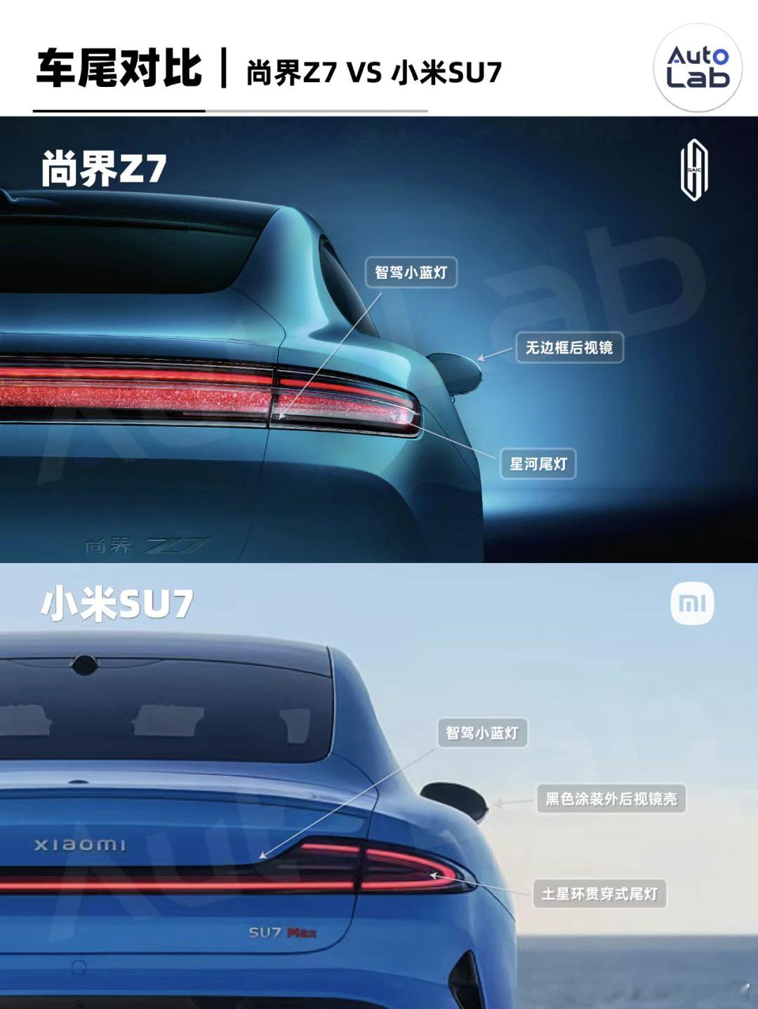 尚界Z7目前最受关注的肯定就是这个外观：融入了鸿蒙智行家族的设计语言，前后大灯都