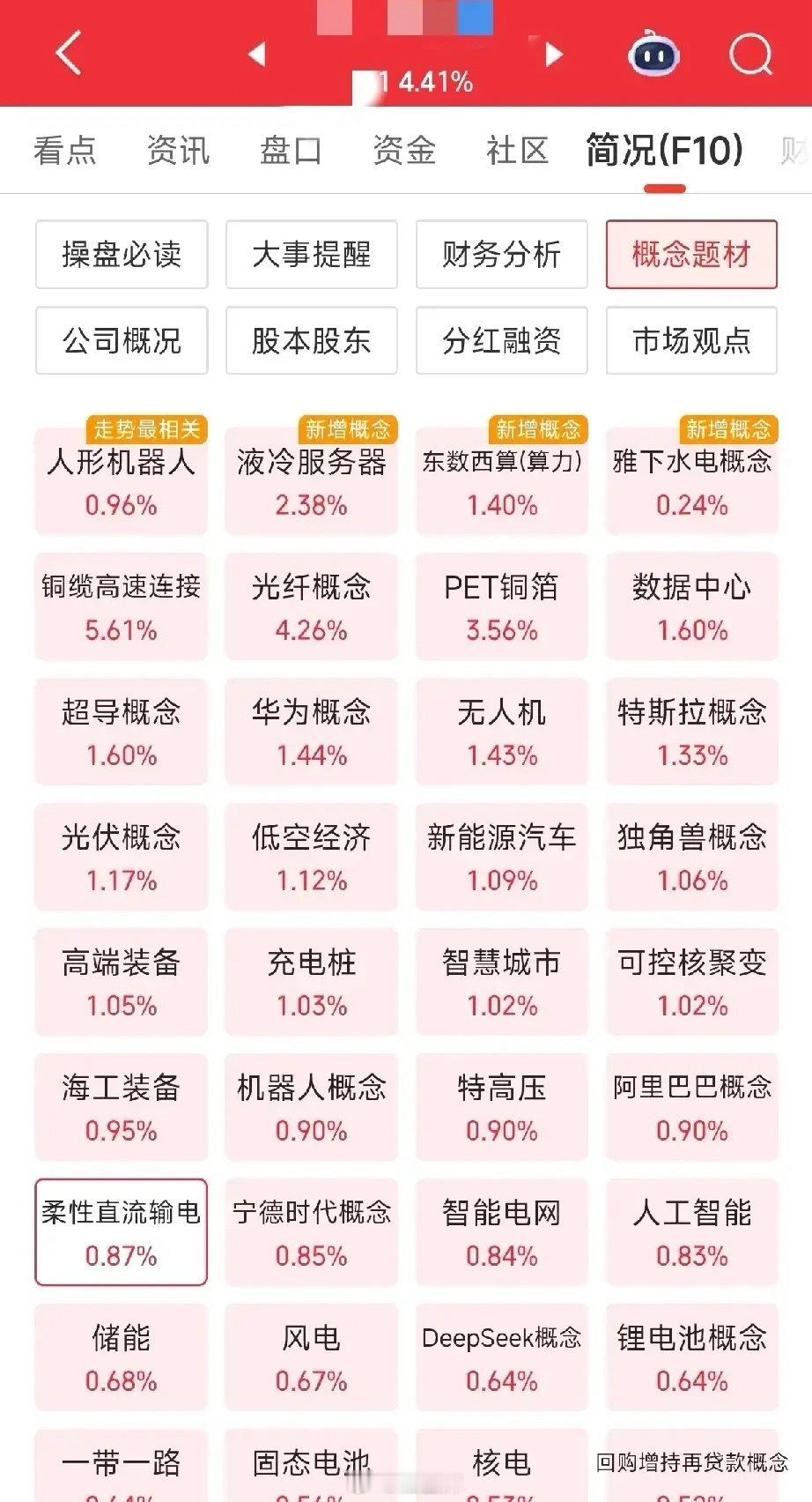 这家公司的概念太牛了，当下你能想到的概念他都有。数据中心、冷液、机器人、雅下水电