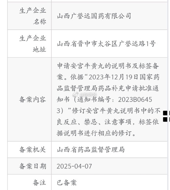 关于“中成药大规模退市”的报道，我大致了解了下目前市面上大厂的应对情况，像片仔癀