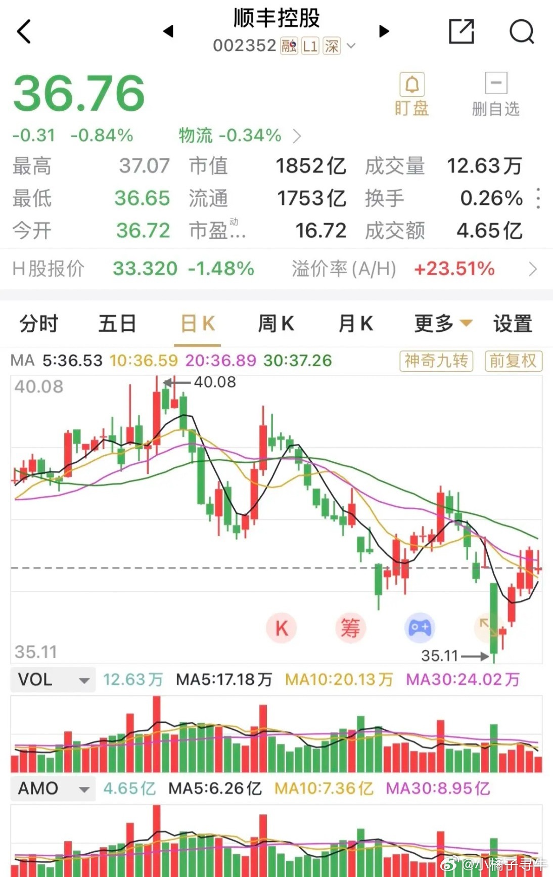 顺丰控股2025年净利润111亿元，同比增长9.3%，业绩符合预期，净利增速略超