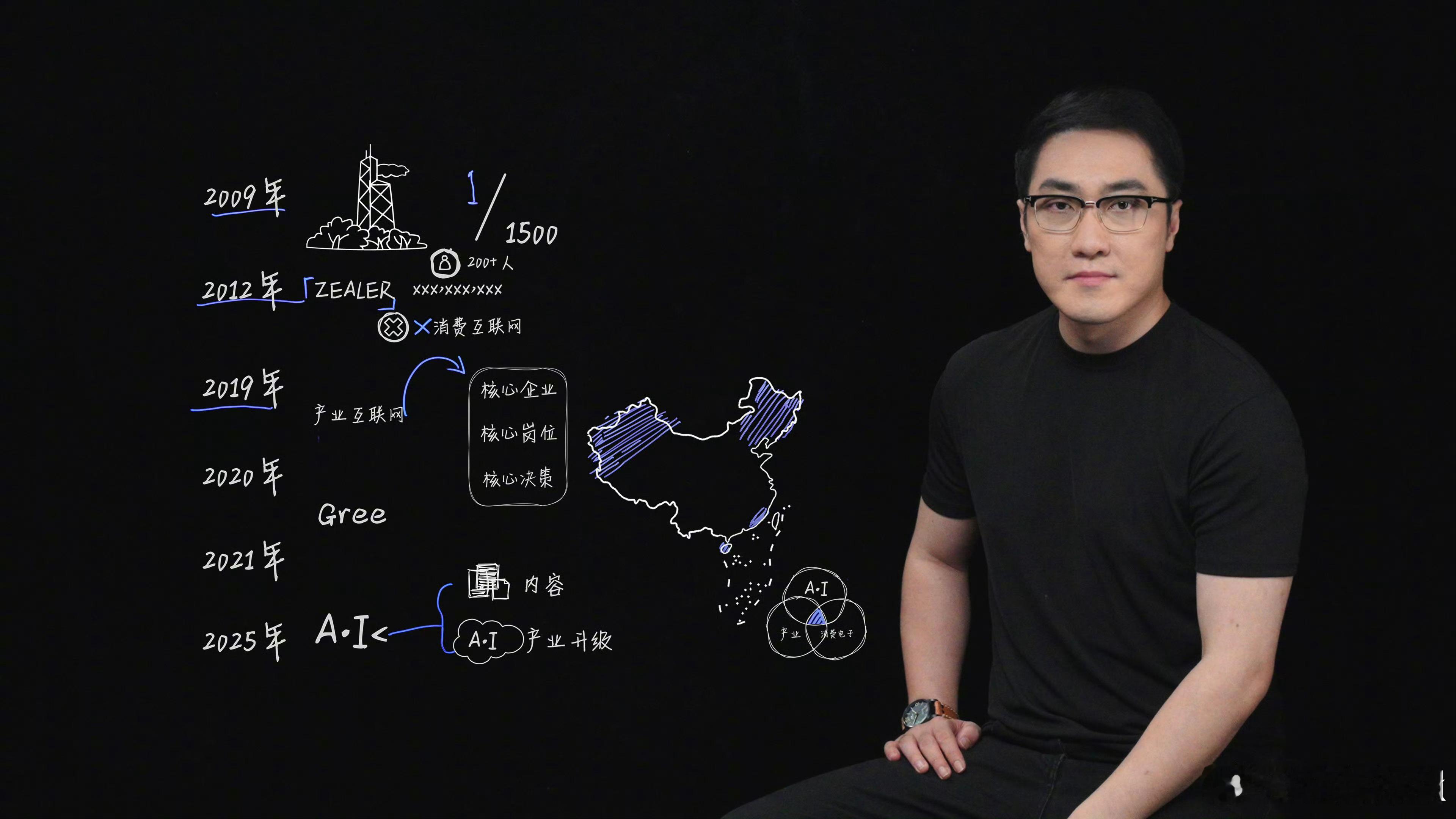 王自如二次创业回来了，回来了，那个男人回来了！🙌🙌[打c