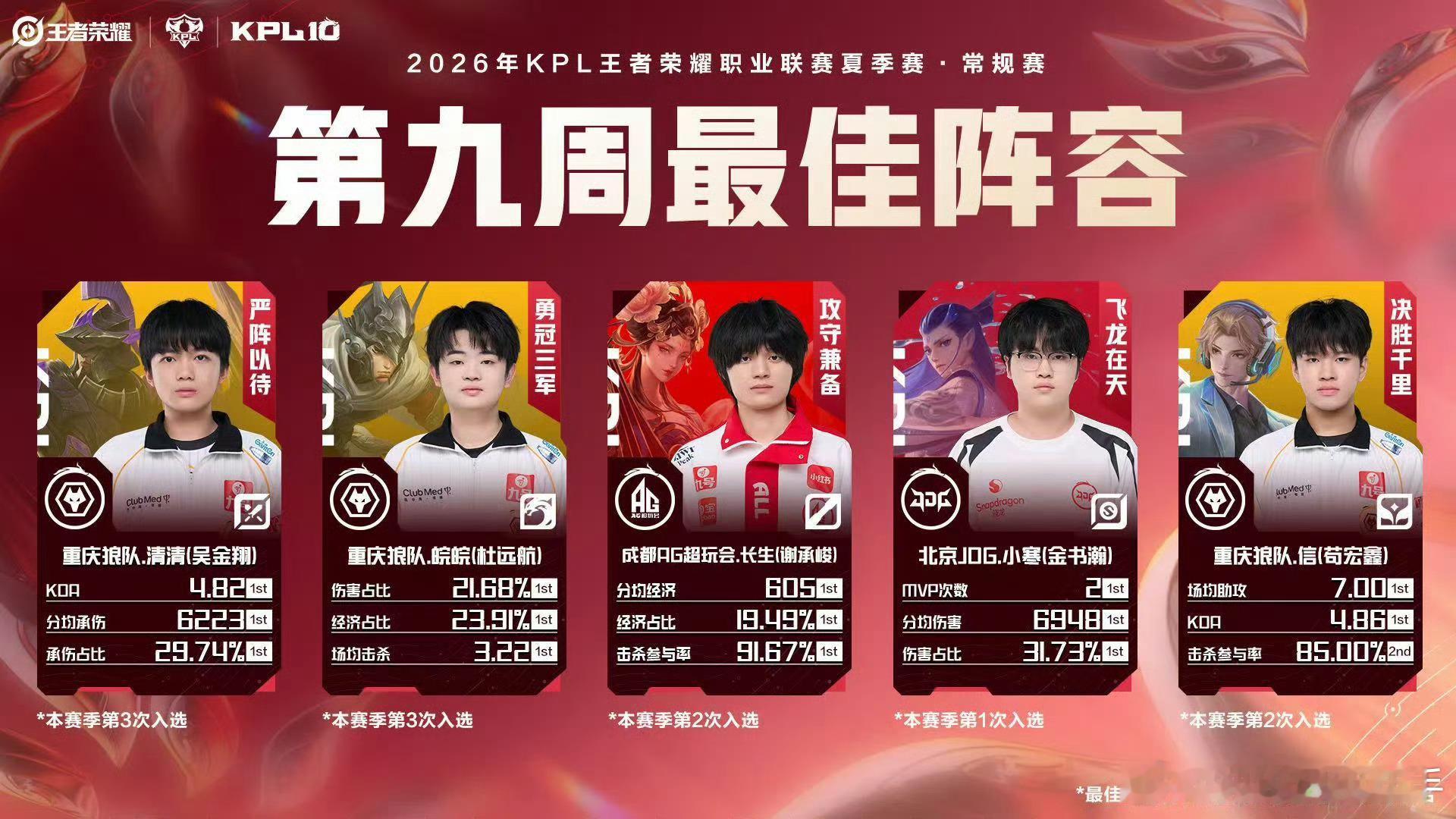 贱人