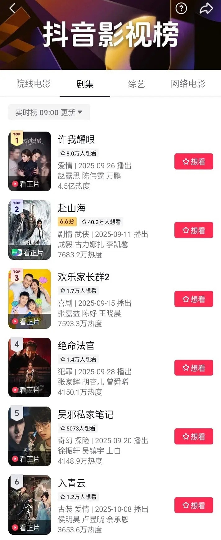 侯明昊入青云在下沉数据还不错啊入青云还没播已经进抖音剧集榜了​​​
