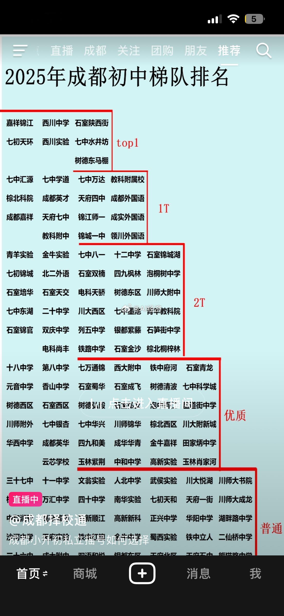 2025年成都初中梯队排名​​​