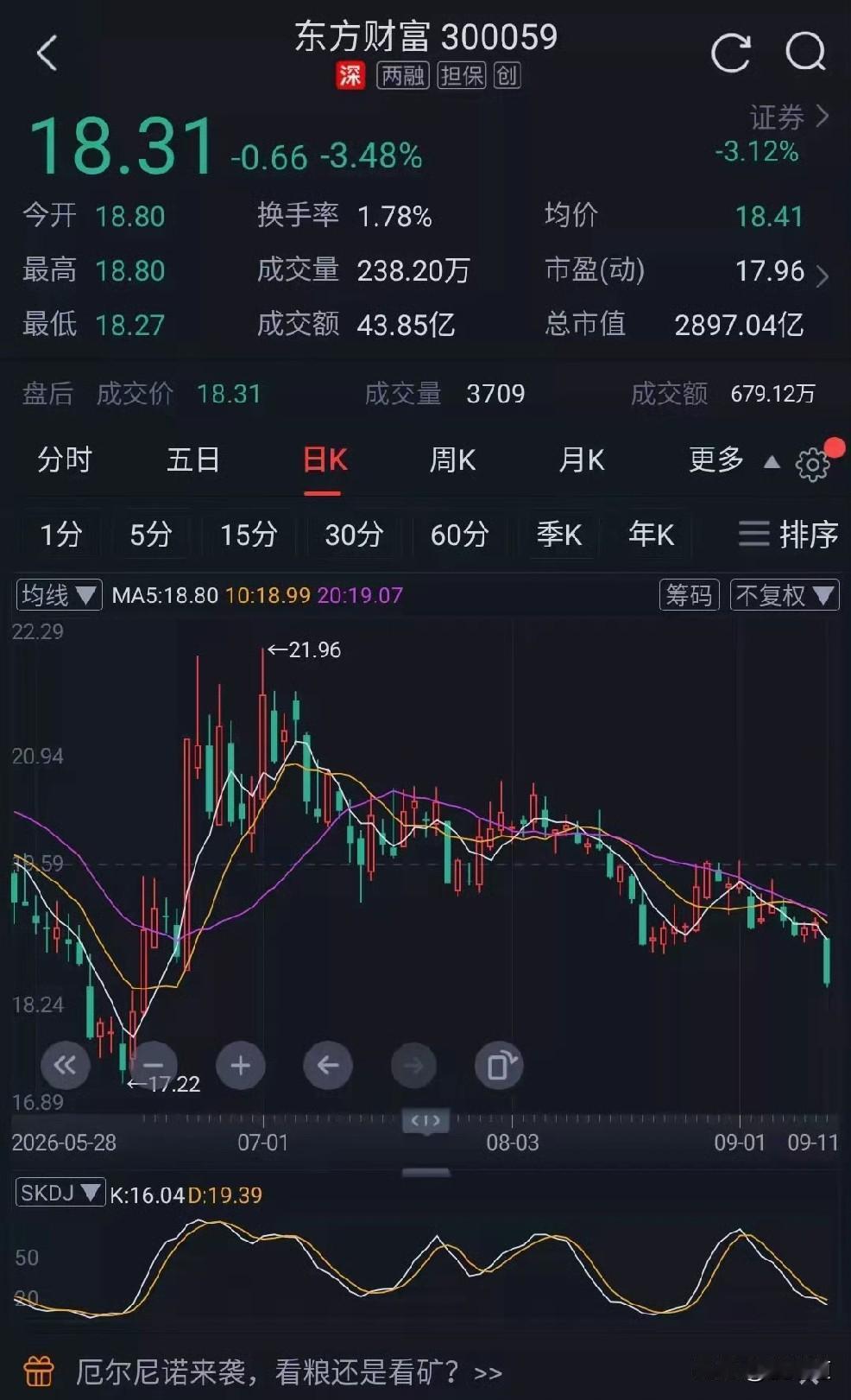 周末刷到个消息，7家券商一起领了罚单，东方财富也在里头。很多人第一反应就是：完了