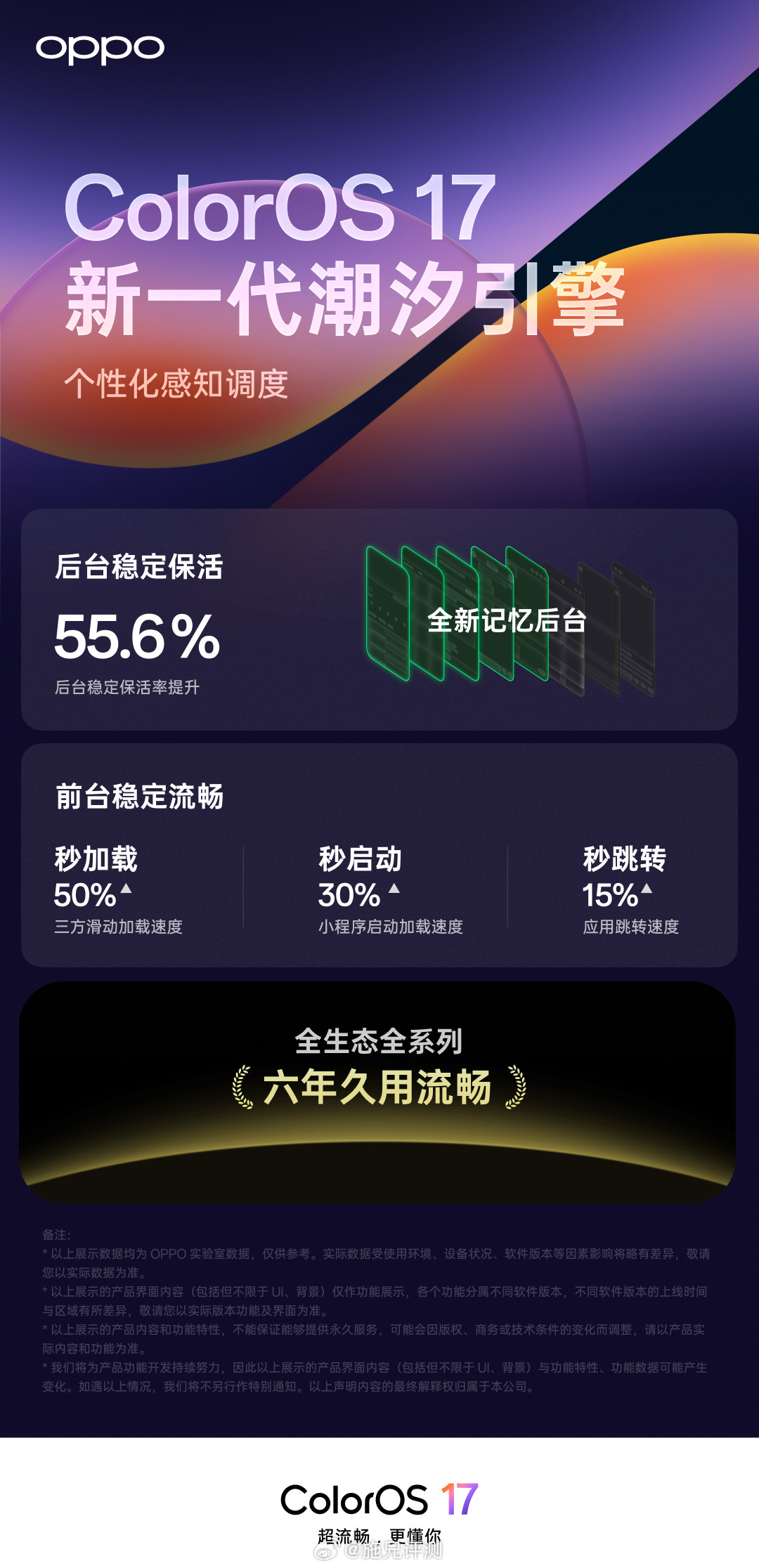 #OPPO系统ColorOS17##OPPOFindX10#全新ColorOS17携流体设计语言登场