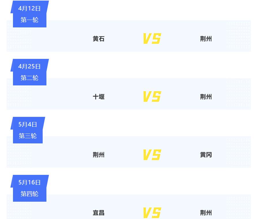 楚超开战！荆州队首战对阵黄石，足球迷终于有本省联赛可追很多荆州球迷盼着家门口的