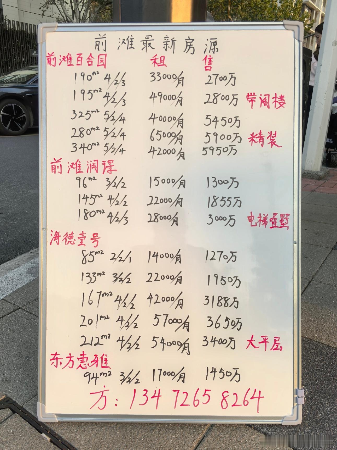 昨天编辑了一个魔都房地产的微博，有网友咨询魔都房地产的市场状况，由于非业内人士，