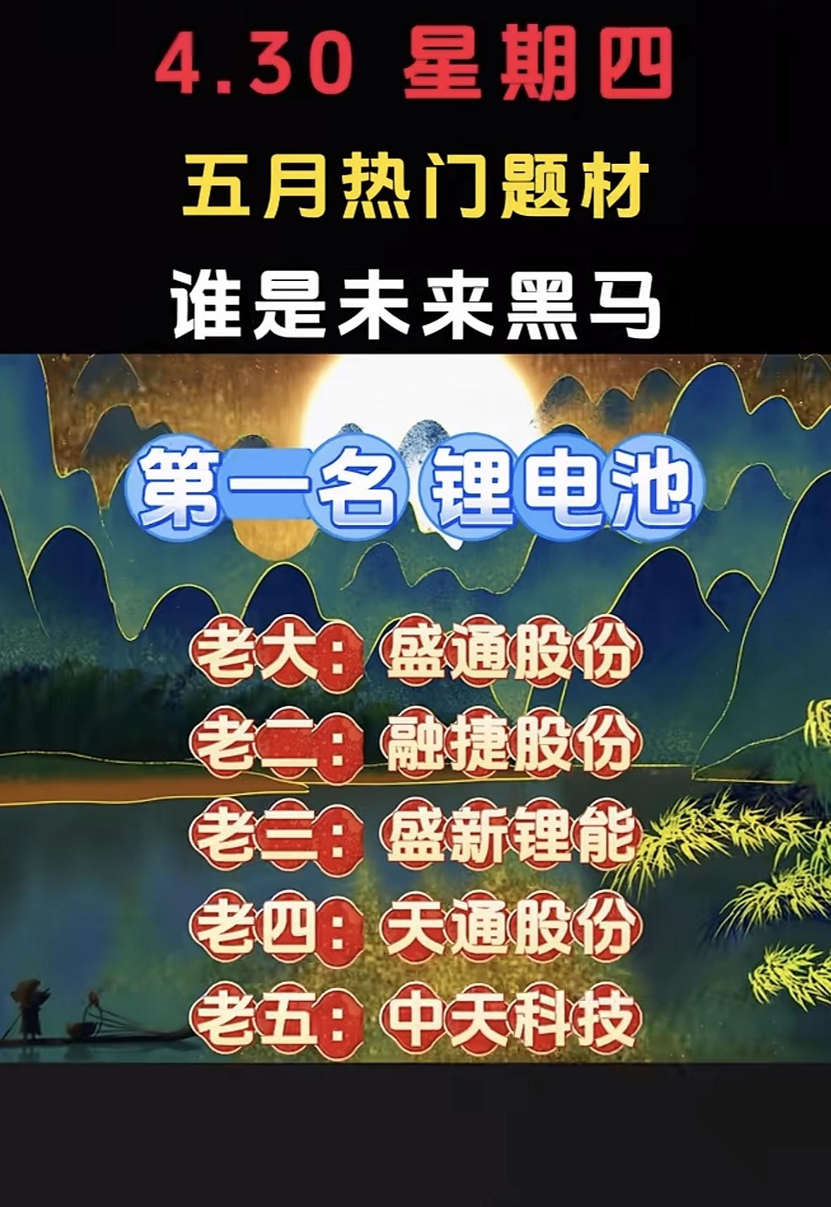 4.30星期四五月热门题材梳理，谁是未来黑马？五月热门题材那可太值得关注了