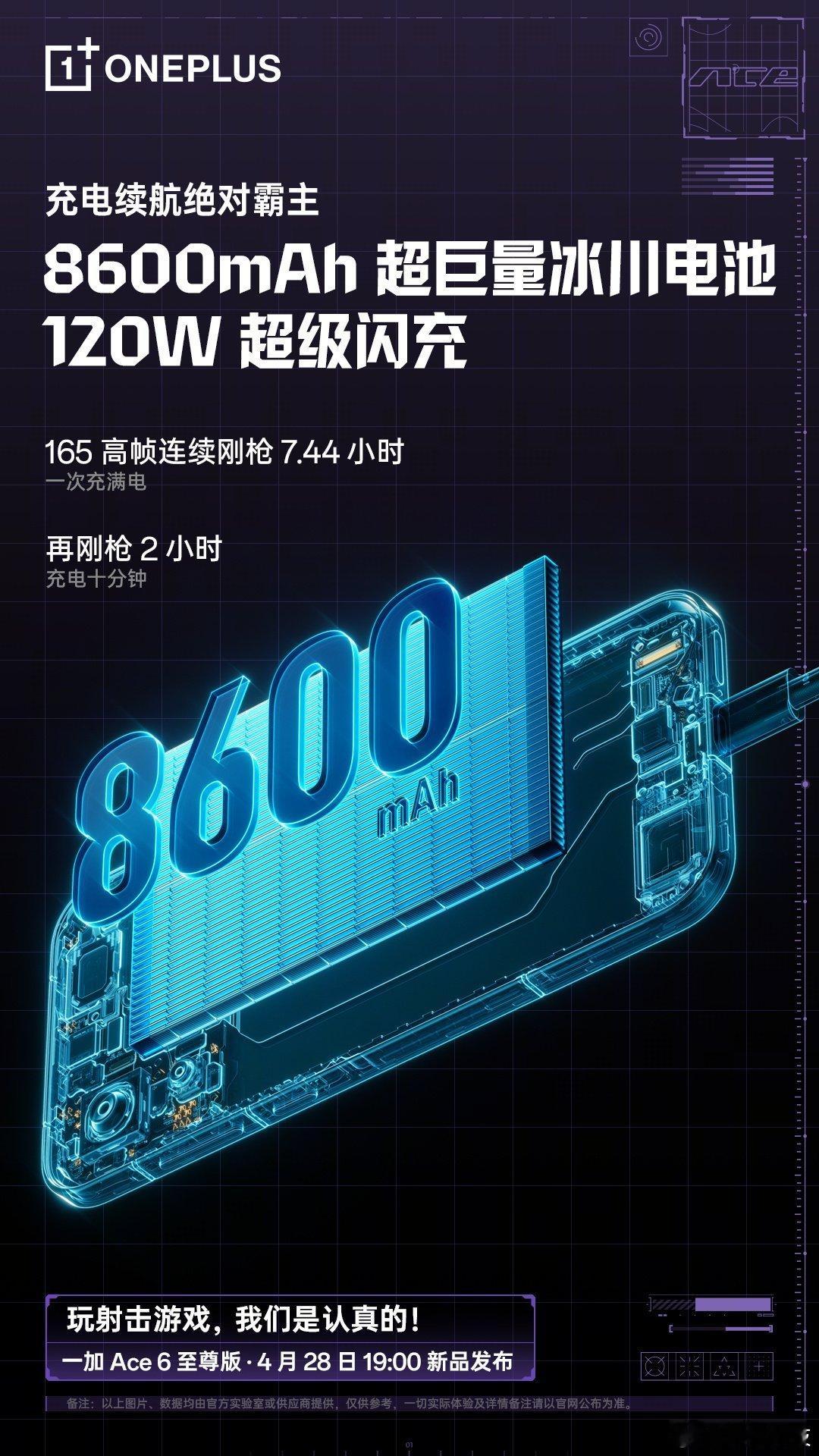 一加Ace6至尊版，聚能芯片黑科技全新登场！8600mAh+120W